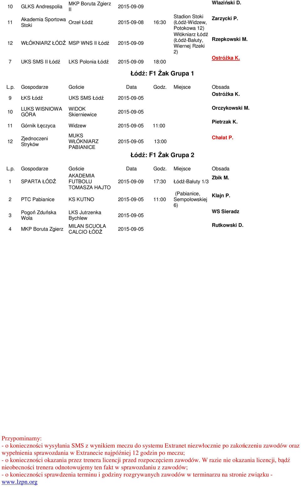 Łódź: F1 Żak Grupa 1 ŁKS Łódź UKS SMS Łódź Ostróżka K. 10 LUKS WISNIOWA GÓRA WIDOK Górnik Łęczyca Widzew :00 Zjednoczeni Stryków 13:00 Łódź: F1 Żak Grupa 2 Orczykowski M.