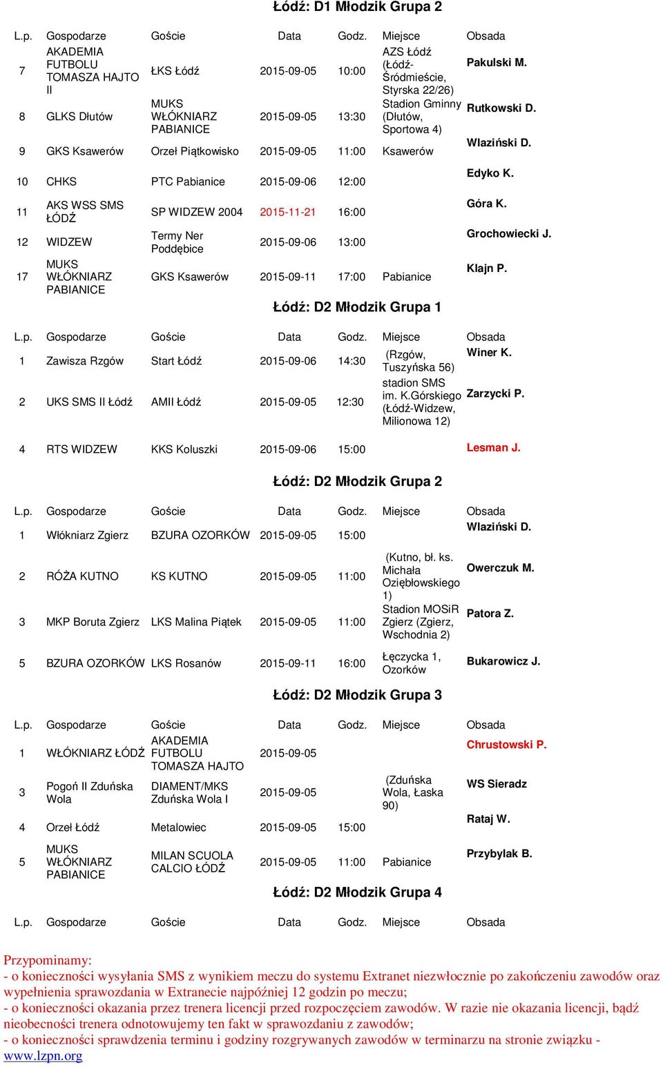 Pakulski M. Rutkowski D. Wlaziński D. Edyko K. Góra K. Grochowiecki J. Klajn P. 1 Zawisza Rzgów Start Łódź 2015-0-06 14:30 (Rzgów, Winer K.