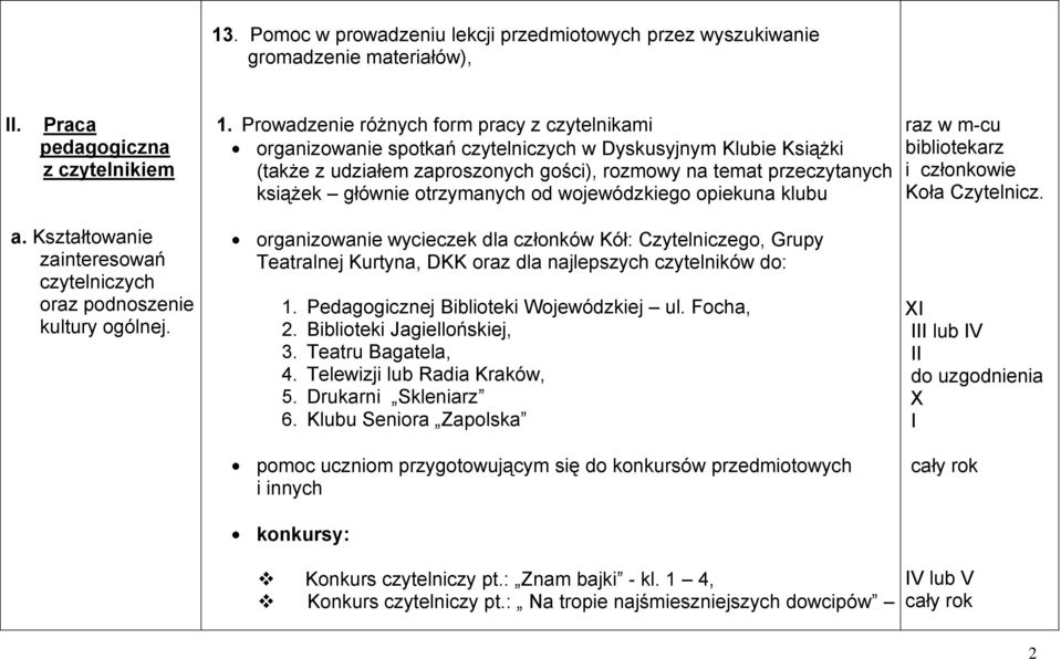 otrzymanych od wojewódzkiego opiekuna klubu raz w m-cu bibliotekarz i członkowie Koła Czytelnicz. a. Kształtowanie zainteresowań czytelniczych oraz podnoszenie kultury ogólnej.