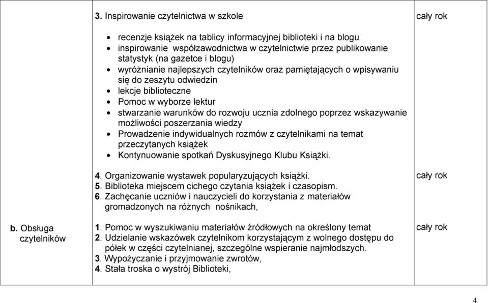 wskazywanie możliwości poszerzania wiedzy Prowadzenie indywidualnych rozmów z czytelnikami na temat przeczytanych książek Kontynuowanie spotkań Dyskusyjnego Klubu Książki. b. Obsługa czytelników 4.