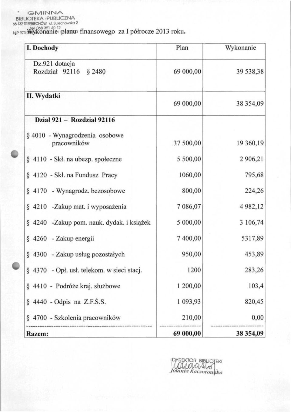 i wyposażenia 4240 -Zakup pom. nauk. dydak. i książek 4260 - Zakup energii 4300 - Zakup usług pozostałych 4370 - Opł. usł. telekom. w sieci stacj. 4410 - Podróże kraj. służbowe 4440 - Odpis na Z.F.Ś.