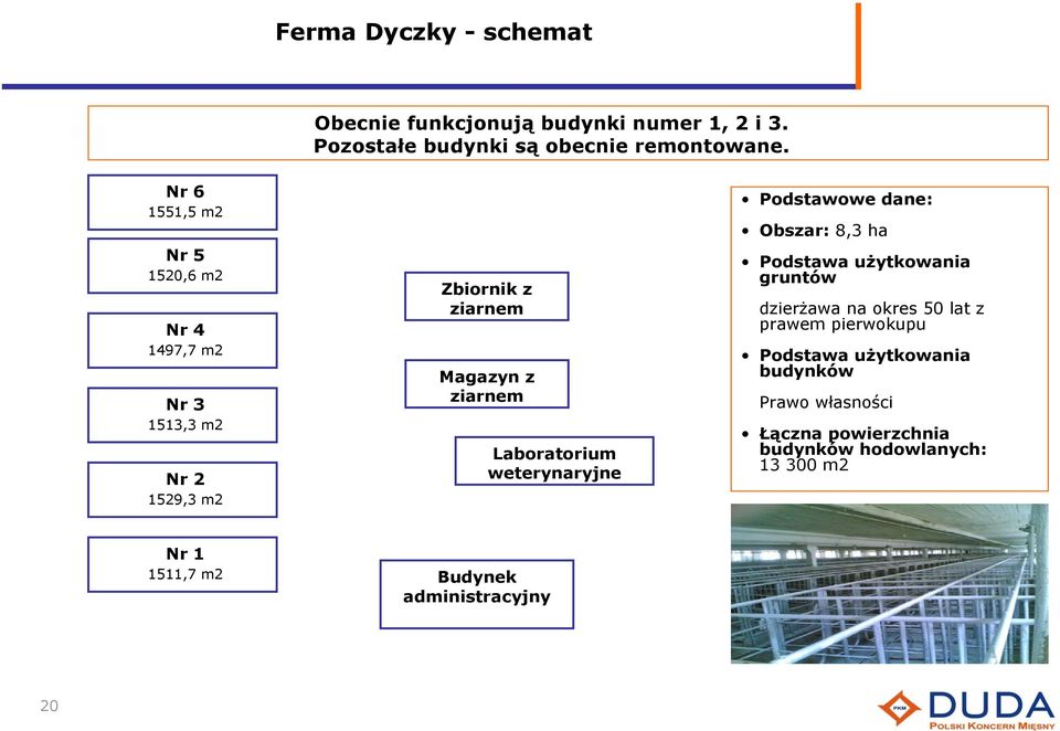 Laboratorium weterynaryjne Podstawowe dane: Obszar: 8,3 ha Podstawa użytkowania gruntów dzierżawa na okres 50 lat z prawem