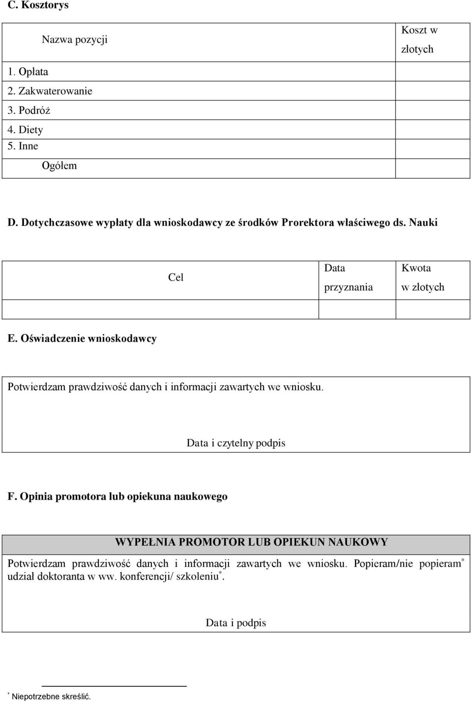 Oświadczenie wnioskodawcy Potwierdzam prawdziwość danych i informacji zawartych we wniosku. Data i czytelny podpis F.