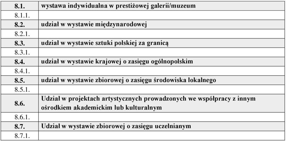 udział w wystawie zbiorowej o zasięgu środowiska lokalnego 8.5.1.