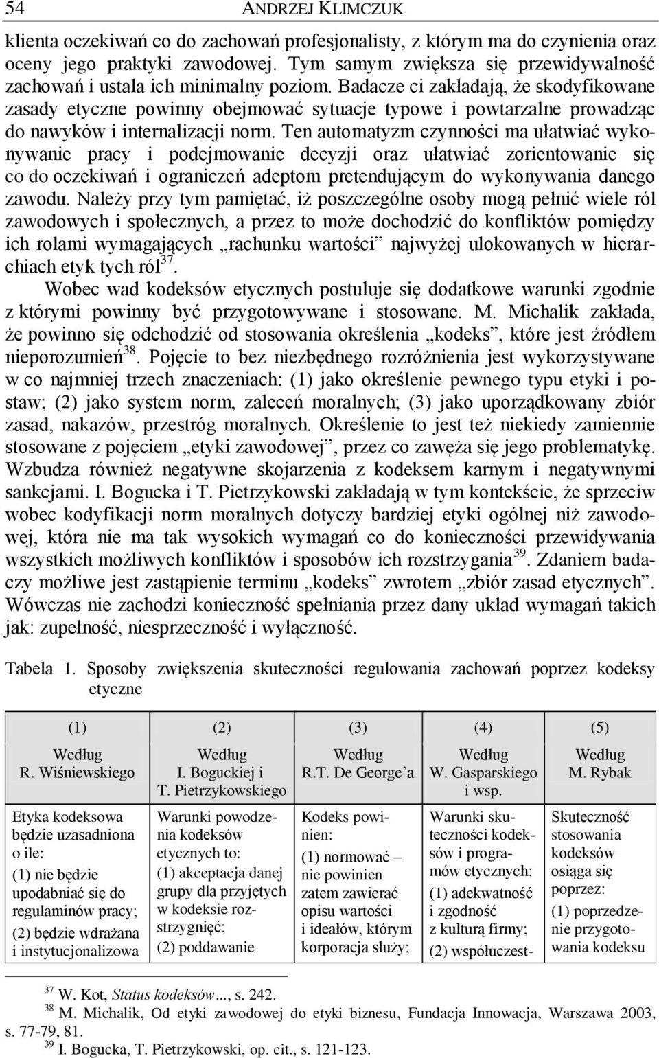 Badacze ci zakładają, że skodyfikowane zasady etyczne powinny obejmować sytuacje typowe i powtarzalne prowadząc do nawyków i internalizacji norm.