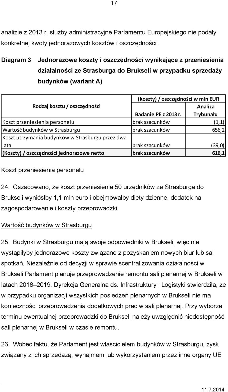 kosztu / oszczędności Analiza Badanie PE z 2013 r.