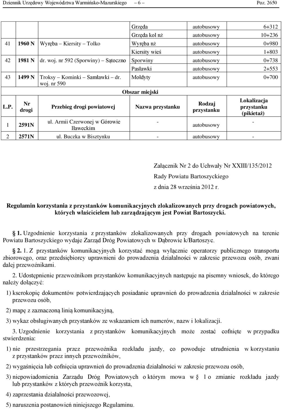 nr 592 (Sporwiny) Sątoczno Sporwiny autobusowy 0+738 43 1499 N Troksy Kominki Samławki dr. woj. nr 590 L.P. Nr drogi 1 2591N Przebieg drogi powiatowej ul.