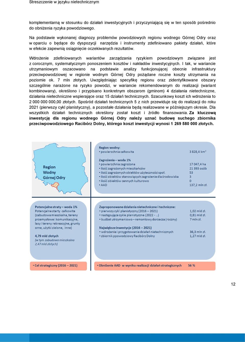 osiągnięcie oczekiwanych rezultatów. Wdrożenie zdefiniowanych wariantów zarządzania ryzykiem powodziowym związane jest z corocznym, systematycznym ponoszeniem kosztów i nakładów inwestycyjnych.