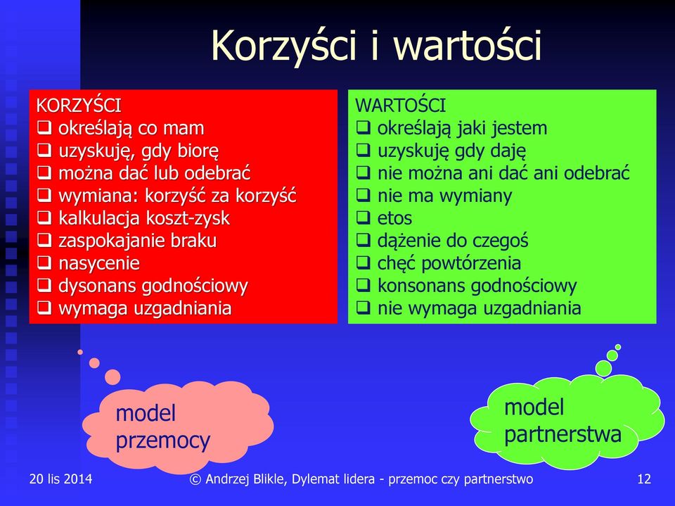 WARTOŚCI określają jaki jestem uzyskuję gdy daję nie można ani dać ani odebrać nie ma wymiany etos