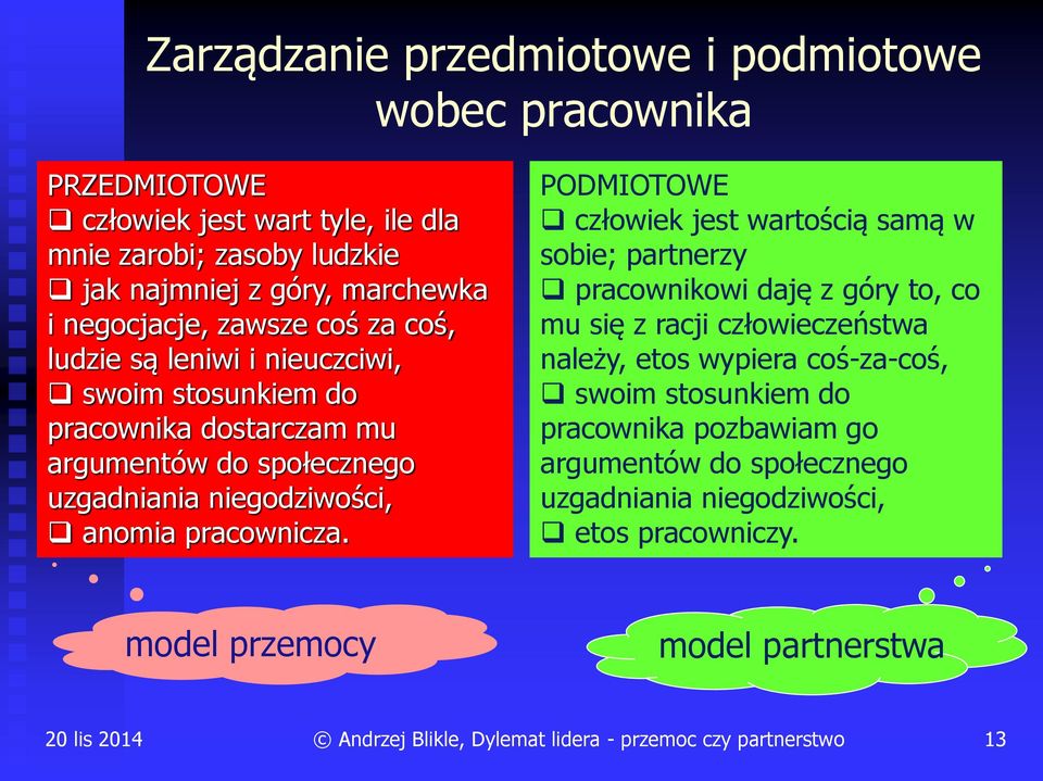 anomia pracownicza.