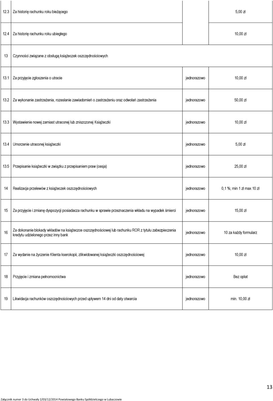 3 Wystawienie nowej zamiast utraconej lub zniszczonej Książeczki 10,00 zł 13.4 Umorzenie utraconej książeczki 5,00 zł 13.