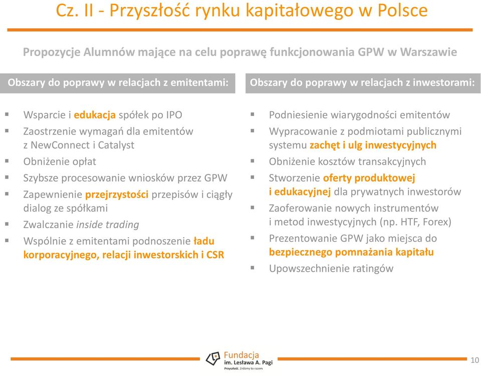 ciągły dialog ze spółkami Zwalczanie inside trading Wspólnie z emitentami podnoszenie ładu korporacyjnego, relacji inwestorskich i CSR Podniesienie wiarygodności emitentów Wypracowanie z podmiotami