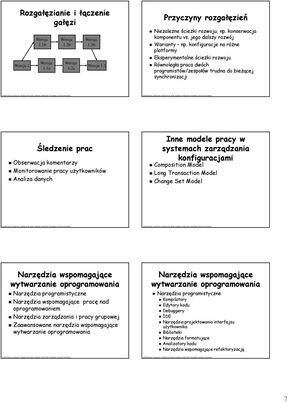 użytkowników Analiza danych Inne modele pracy w systemach zarządzania konfiguracjami Composition Model Long Transaction Model Change Set Model Narzędzia wspomagające wytwarzanie Narzędzia