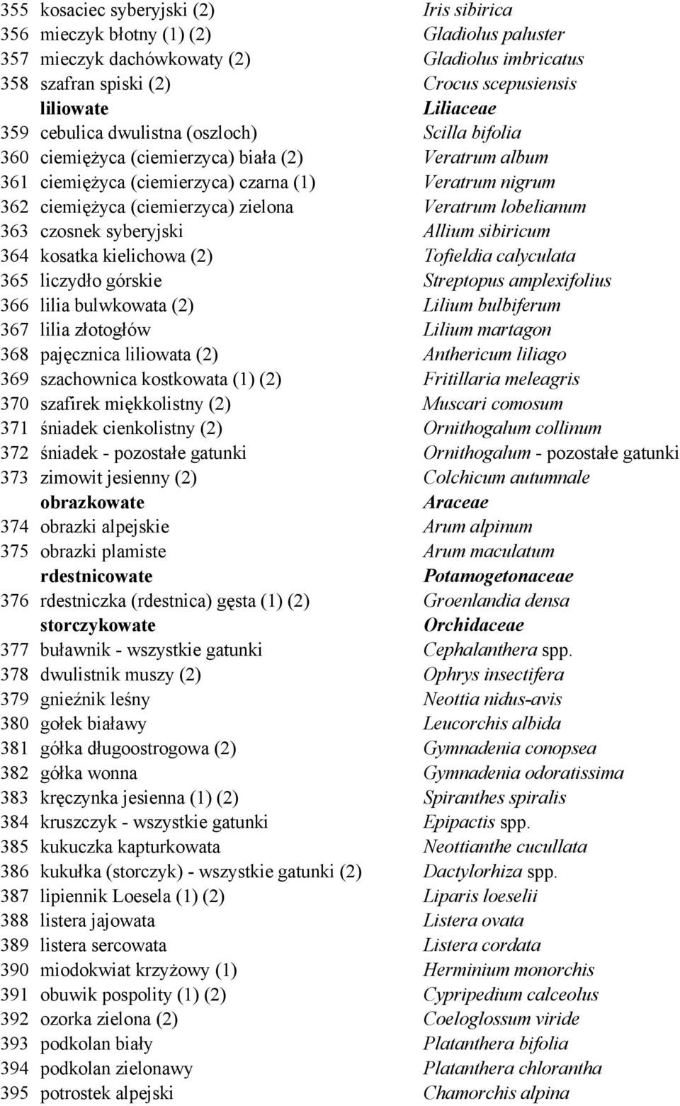 zielona Veratrum lobelianum 363 czosnek syberyjski Allium sibiricum 364 kosatka kielichowa (2) Tofieldia calyculata 365 liczydło górskie Streptopus amplexifolius 366 lilia bulwkowata (2) Lilium