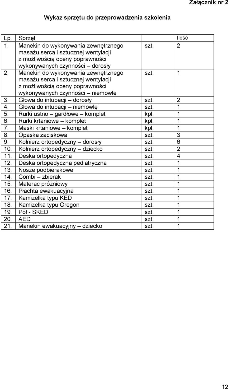 1 masażu serca i sztucznej wentylacji z możliwością oceny poprawności wykonywanych czynności niemowlę 3. Głowa do intubacji dorosły szt. 2 4. Głowa do intubacji niemowlę szt. 1 5.