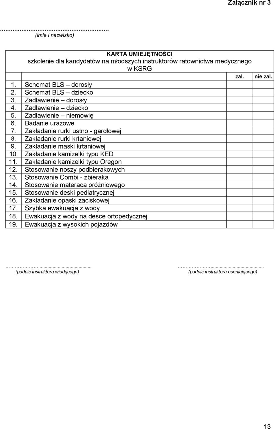 Zakładanie kamizelki typu KED 11. Zakładanie kamizelki typu Oregon 12. Stosowanie noszy podbierakowych 13. Stosowanie Combi - zbieraka 14. Stosowanie materaca próżniowego 15.