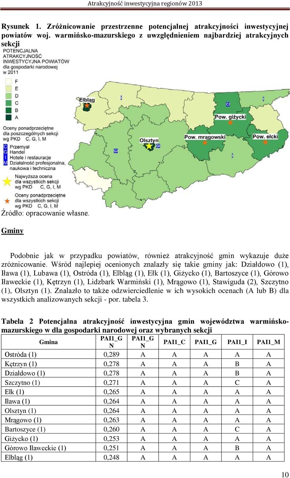 Wśród najlepiej ocenionych znalazły się takie gminy jak: Działdowo (1), Iława (1), Lubawa (1), Ostróda (1), Elbląg (1), Ełk (1), Giżycko (1), Bartoszyce (1), Górowo Iławeckie (1), Kętrzyn (1),