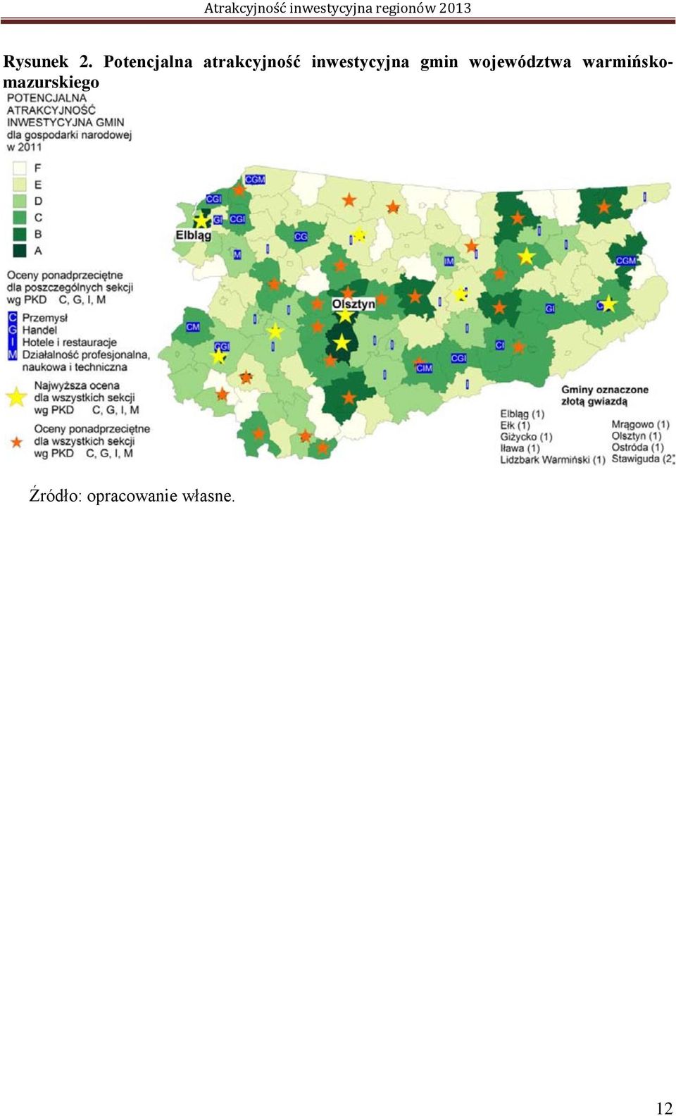 inwestycyjna gmin województwa