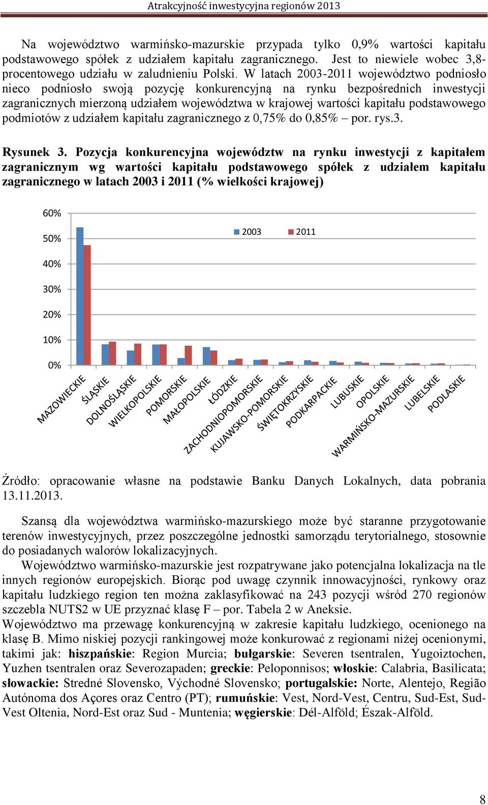 podstawowego podmiotów z udziałem kapitału zagranicznego z 0,75% do 0,85% por. rys.3. Rysunek 3.