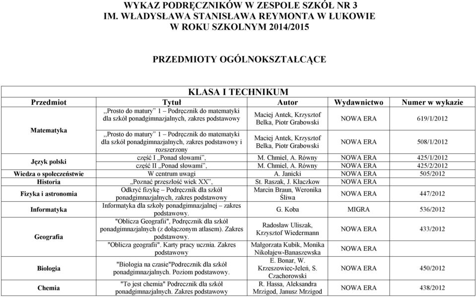 Podręcznik do matematyki dla szkół ponadgimnazjalnych, zakres podstawowy,,prosto do matury 1 Podręcznik do matematyki dla szkół ponadgimnazjalnych, zakres podstawowy i rozszerzony Maciej Antek,