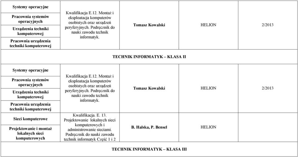 Tomasz Kowalski HELION 2/2013 TECHNIK INFORMATYK KLASA II Systemy operacyjne Pracownia systemów operacyjnych Urządzenia techniki komputerowej Pracownia urządzenia techniki komputerowej Sieci