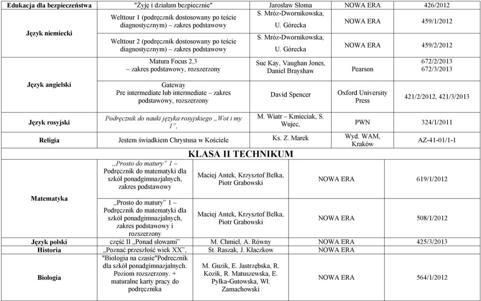 Mróz-Dwornikowska, Welttour 2 (podręcznik dostosowany po teście NOWA ERA 459/2/2012 diagnostycznym) zakres podstawowy U.