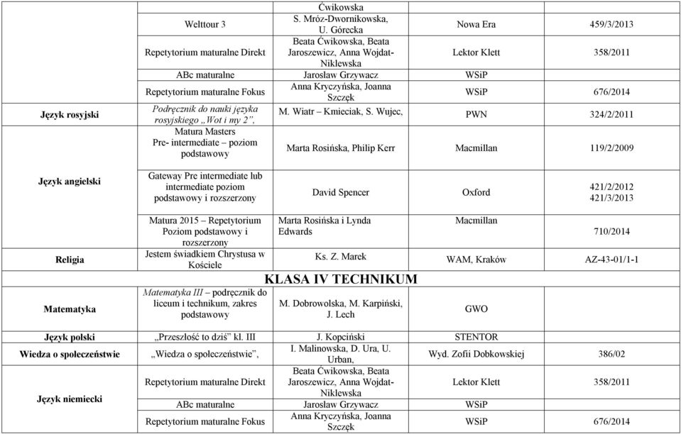 Fokus Anna Kryczyńska, Joanna Szczęk WSiP 676/2014 Podręcznik do nauki języka rosyjskiego Wot i my 2, M. Wiatr Kmieciak, S.