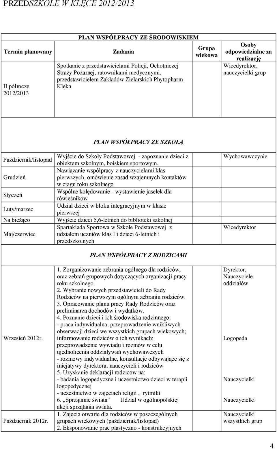 PLAN WSPÓŁPRACY ZE SZKOŁĄ Wyjście do Szkoły Podstawowej - zapoznanie dzieci z obiektem szkolnym, boiskiem sportowym.