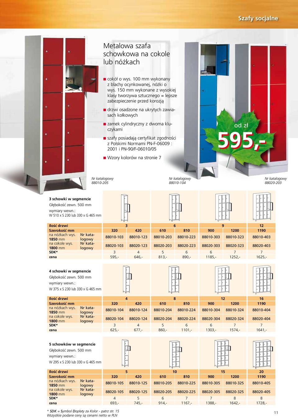 certyfikat zgodności z Polskimi Normami PN-F-06009 : 2001 i PN-90/F-06010/05 Wzory kolorów na stronie 7 595,- 88010-205 88010-104 88020-203 3 schowki w segmencie Głębokość zewn. mm wymiary wewn.