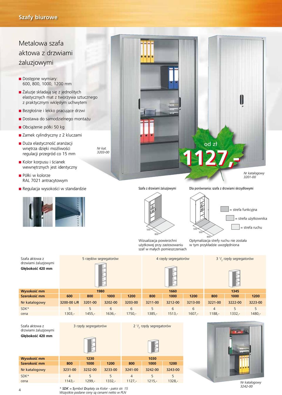 przegród co 15 mm Kolor korpusu i ścianek wewnętrznych jest identyczny Półki w kolorze RAL 7021 antracytowym Nr kat.