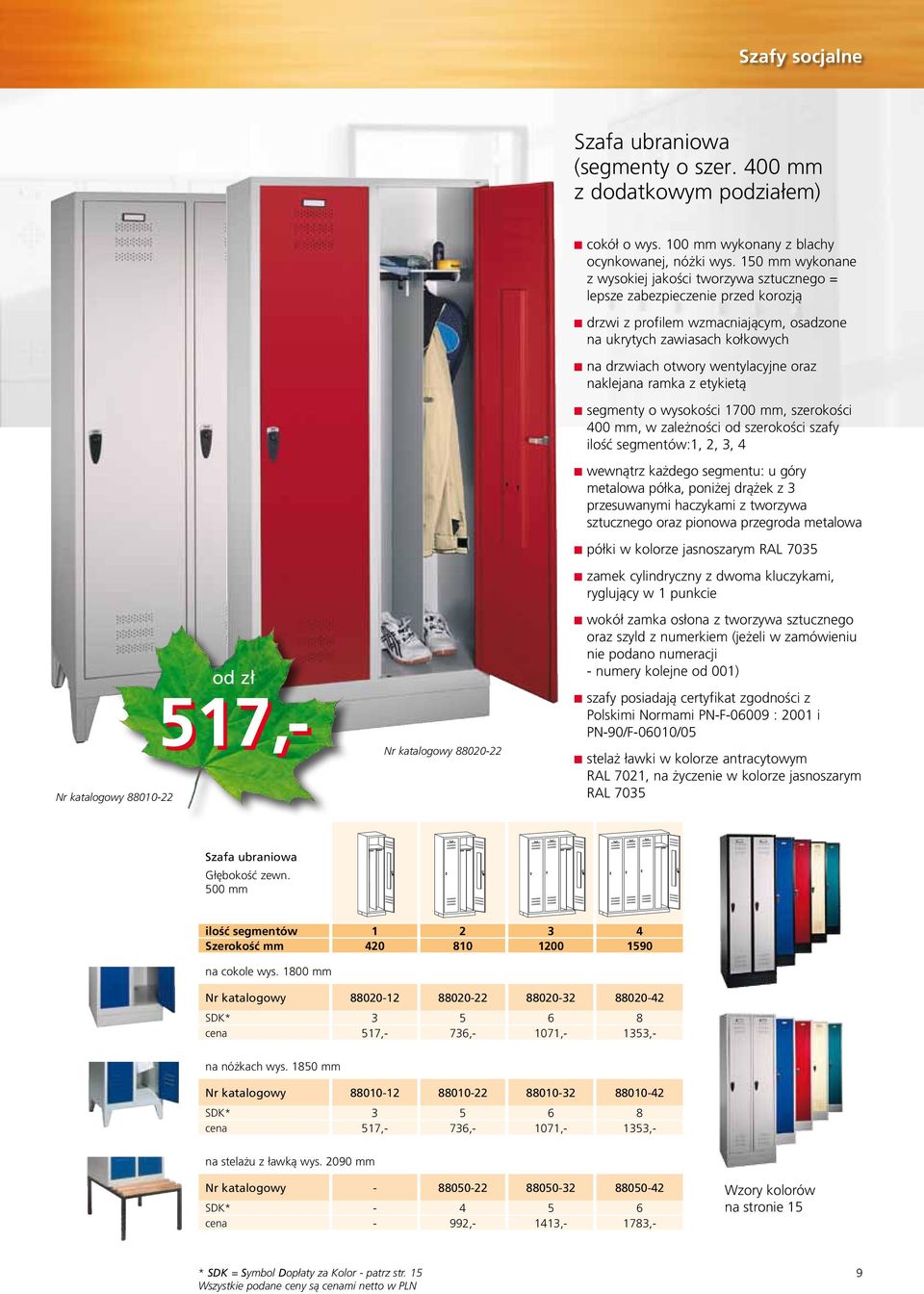 150 mm wykonane z wysokiej jakości tworzywa sztucznego = lepsze zabezpieczenie przed korozją drzwi z profilem wzmacniającym, osadzone na ukrytych zawiasach kołkowych na drzwiach otwory wentylacyjne