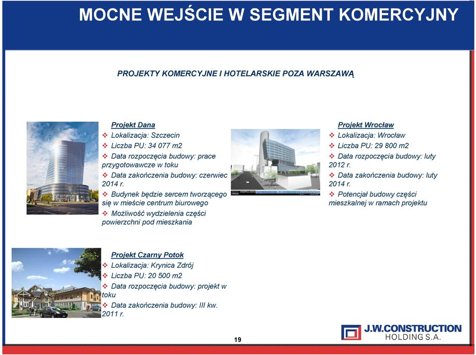 Budynek będzie sercem tworzącego się w mieście centrum biurowego Możliwość wydzielenia części powierzchni pod mieszkania Projekt Wrocław Lokalizacja: Wrocław Liczba PU: 29