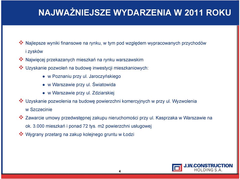 Światowida w Warszawie przy ul. Zdziarskiej Uzyskanie pozwolenia na budowę powierzchni komercyjnych w przy ul.