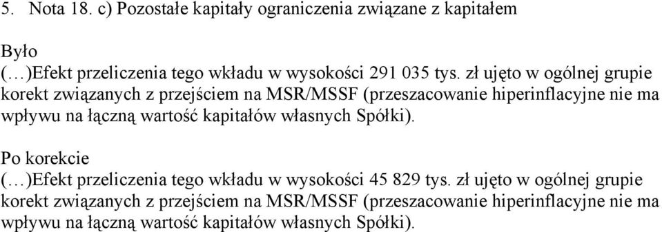 wartość kapitałów własnych Spółki). Po korekcie ( )Efekt przeliczenia tego wkładu w wysokości 45 829 tys.