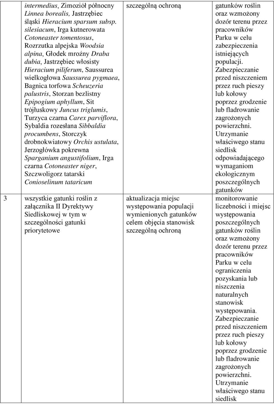 Bagnica torfowa Scheuzeria palustris, Storzan bezlistny Epipogium aphyllum, Sit trójłuskowy Juncus triglumis, Turzyca czarna Carex parviflora, Sybaldia rozesłana Sibbaldia procumbens, Storczyk