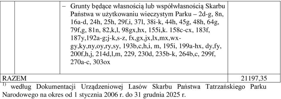 158c-cx, 183f, 187y,192a-g;j-k,s-z, fx,gx,jx,lx,mx,wxgy,ky,ny,oy,ry,sy, 193b,c,h,i, m, 195i, 199a-hx, dy,fy, 200f,h,j, 214d,l,m,