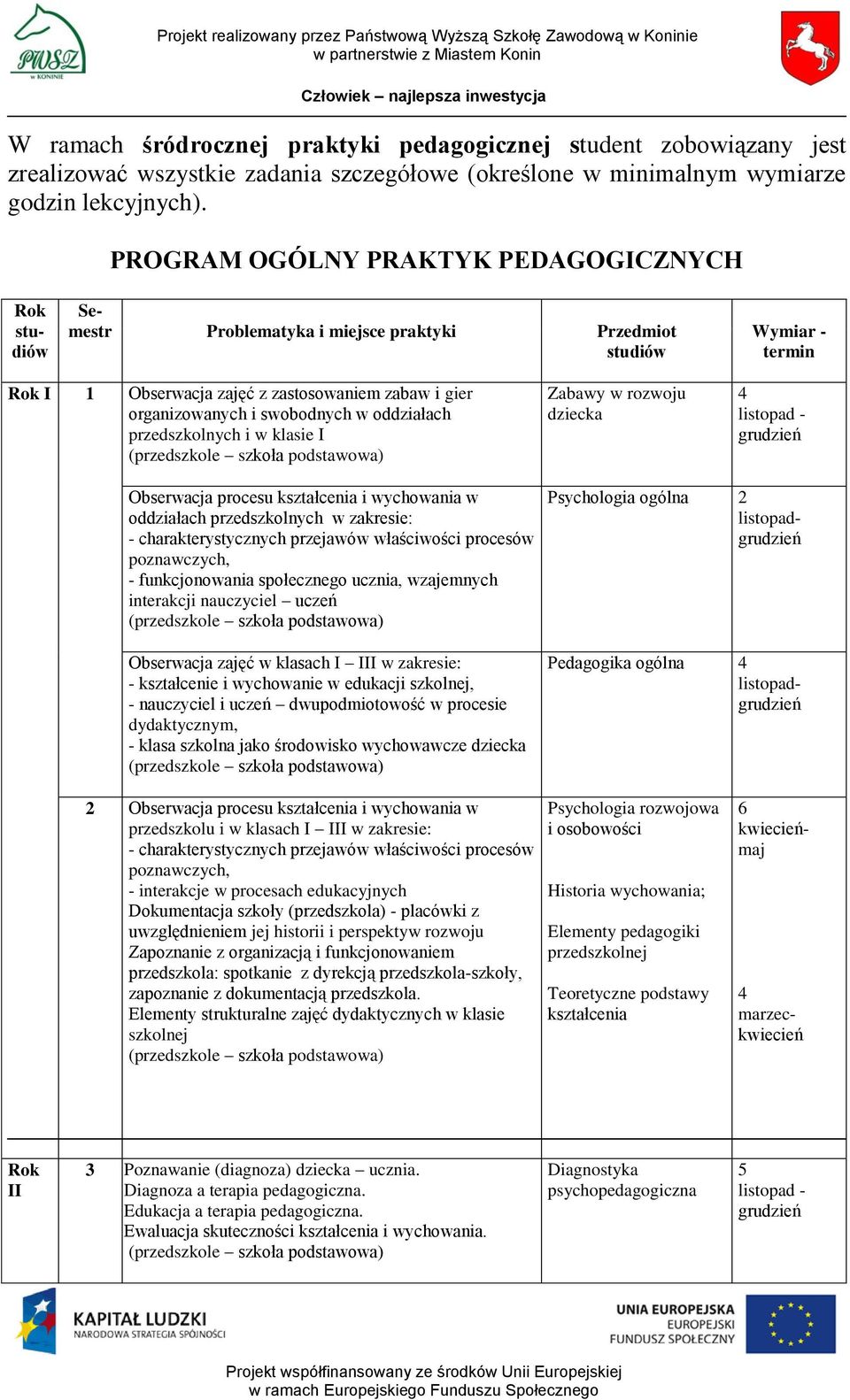 swobodnych w oddziałach przedszkolnych i w klasie I Zabawy w rozwoju dziecka listopad - grudzień Obserwacja procesu kształcenia i wychowania w oddziałach przedszkolnych w zakresie: -