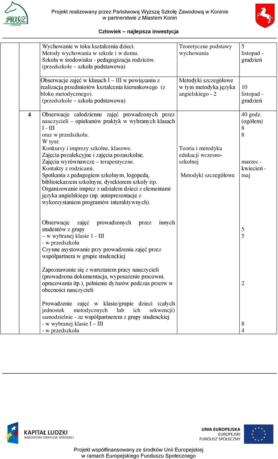 Teoretyczne podstawy wychowania Metodyki szczegółowe w tym metodyka języka angielskiego - 2 5 listopad - grudzień 10 listopad - grudzień Obserwacje całodzienne zajęć prowadzonych przez nauczycieli