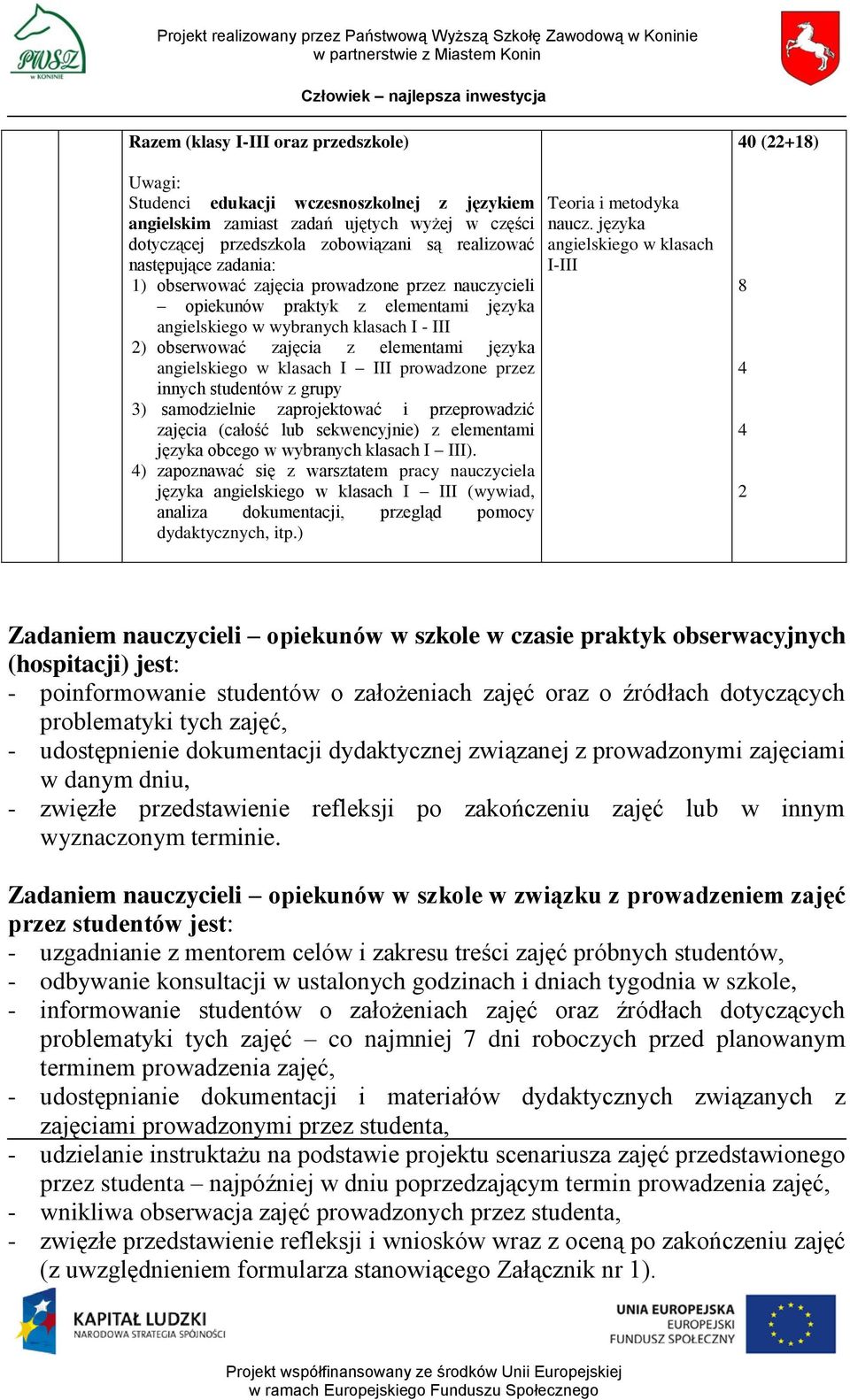 klasach I III prowadzone przez innych studentów z grupy 3) samodzielnie zaprojektować i przeprowadzić zajęcia (całość lub sekwencyjnie) z elementami języka obcego w wybranych klasach I III).