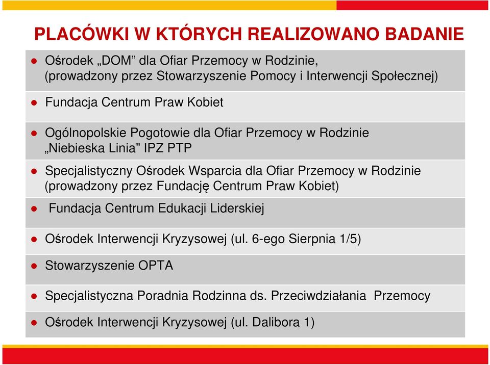 Ofiar Przemocy w Rodzinie (prowadzony przez Fundację Centrum Praw Kobiet) Fundacja Centrum Edukacji Liderskiej Ośrodek Interwencji Kryzysowej (ul.