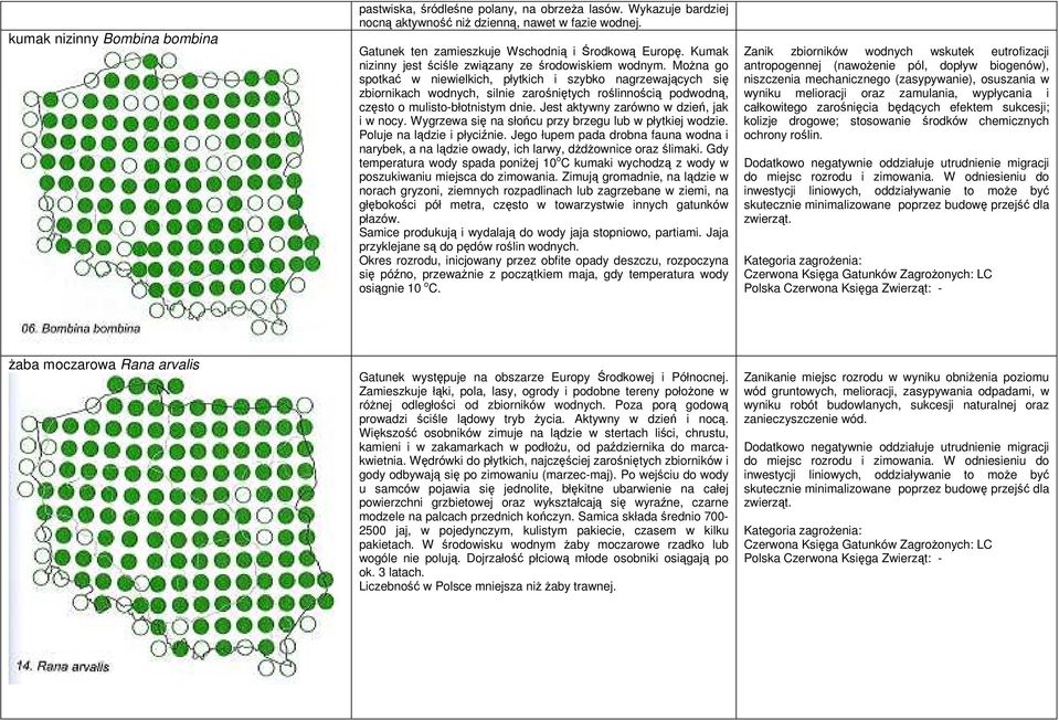 MoŜna go spotkać w niewielkich, płytkich i szybko nagrzewających się zbiornikach wodnych, silnie zarośniętych roślinnością podwodną, często o mulisto-błotnistym dnie.