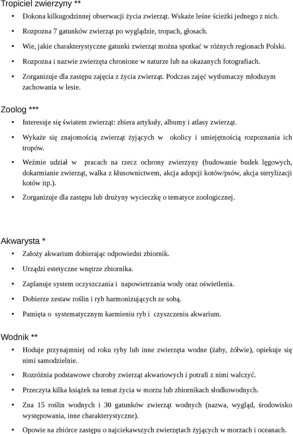 Zorganizuje dla zastępu zajęcia z życia zwierząt. Podczas zajęć wytłumaczy młodszym zachowania w lesie. Zoolog *** Interesuje się światem zwierząt: zbiera artykuły, albumy i atlasy zwierząt.