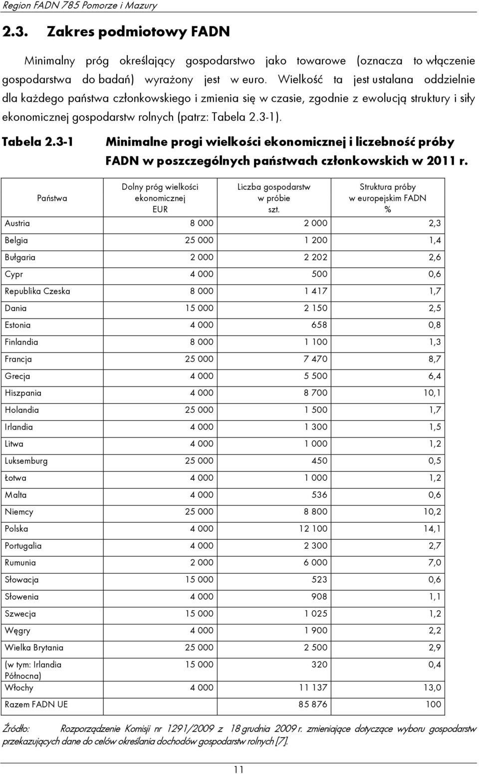 3-1). Tabela 2.3-1 Minimalne progi wielkości ekonomicznej i liczebność próby FADN w poszczególnych państwach członkowskich w 2011 r.