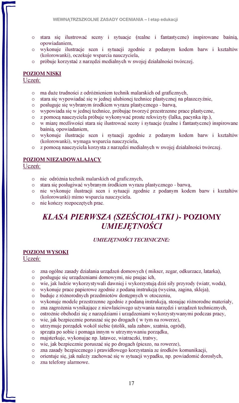 POZIOM NISKI ma duże trudnści z dróżnieniem technik malarskich d graficznych, stara się wypwiadać się w jednej ulubinej technice plastycznej na płaszczyźnie, psługuje się wybranym śrdkiem wyrazu