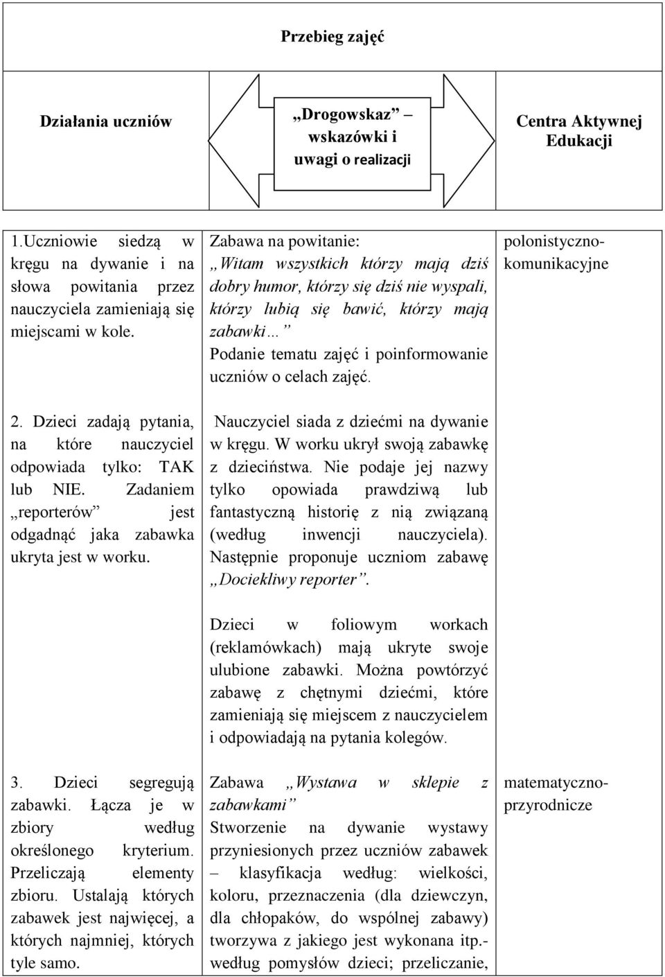 Zadaniem reporterów jest odgadnąć jaka zabawka ukryta jest w worku.