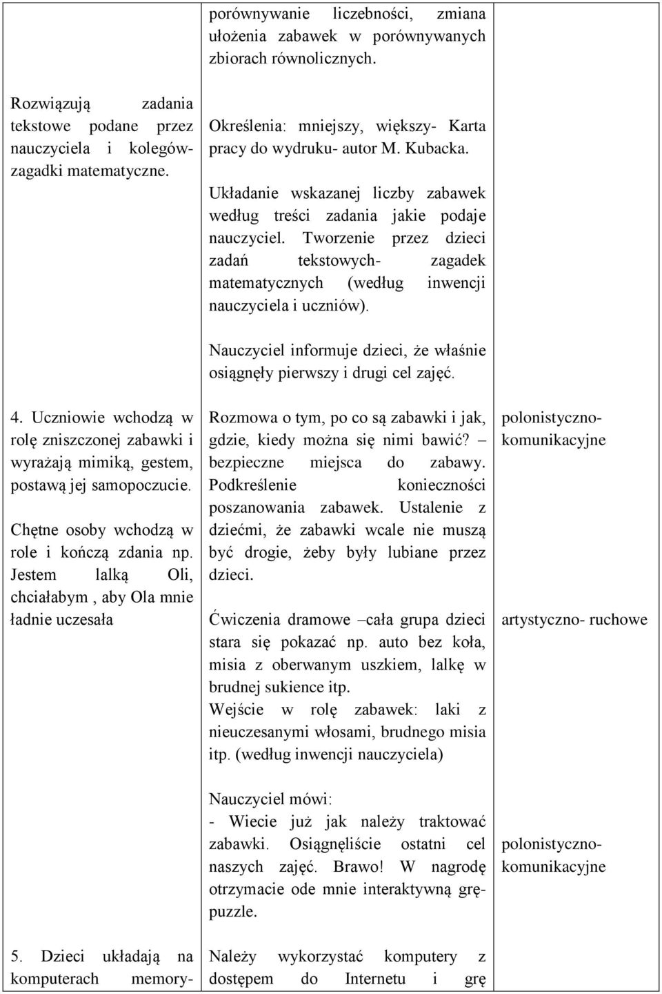 Tworzenie przez dzieci zadań tekstowych- zagadek matematycznych (według inwencji nauczyciela i uczniów). Nauczyciel informuje dzieci, że właśnie osiągnęły pierwszy i drugi cel zajęć. 4.