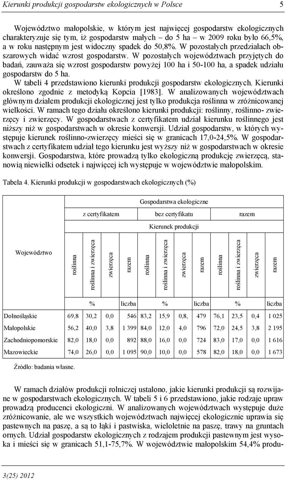 W tabeli 4 przedstawiono kierunki produkcji ekologicznych. Kierunki określono zgodnie z metodyką Kopcia [1983].