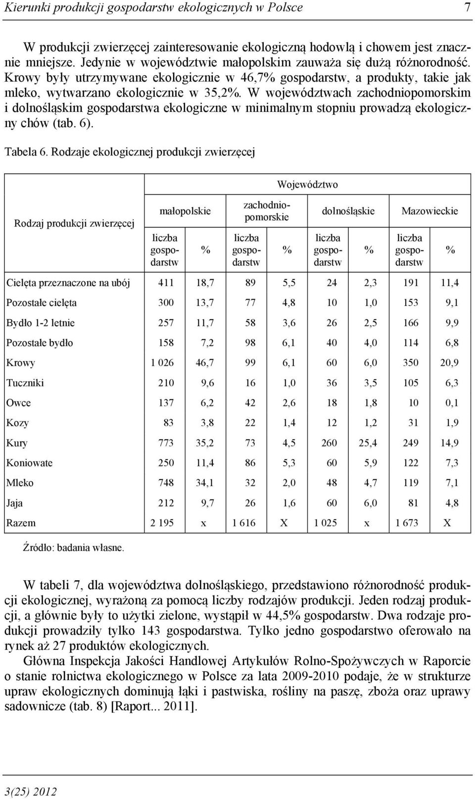 W województwach zachodniopomorskim i dolnośląskim a ekologiczne w minimalnym stopniu prowadzą ekologiczny chów (tab. 6). Tabela 6.