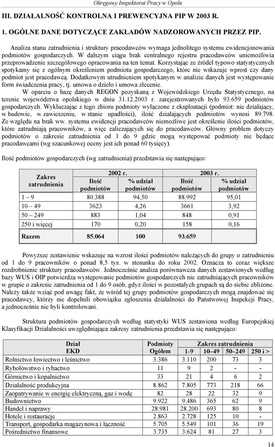 W dalszym ciągu brak centralnego rejestru pracodawców uniemożliwia przeprowadzenie szczegółowego opracowania na ten temat.