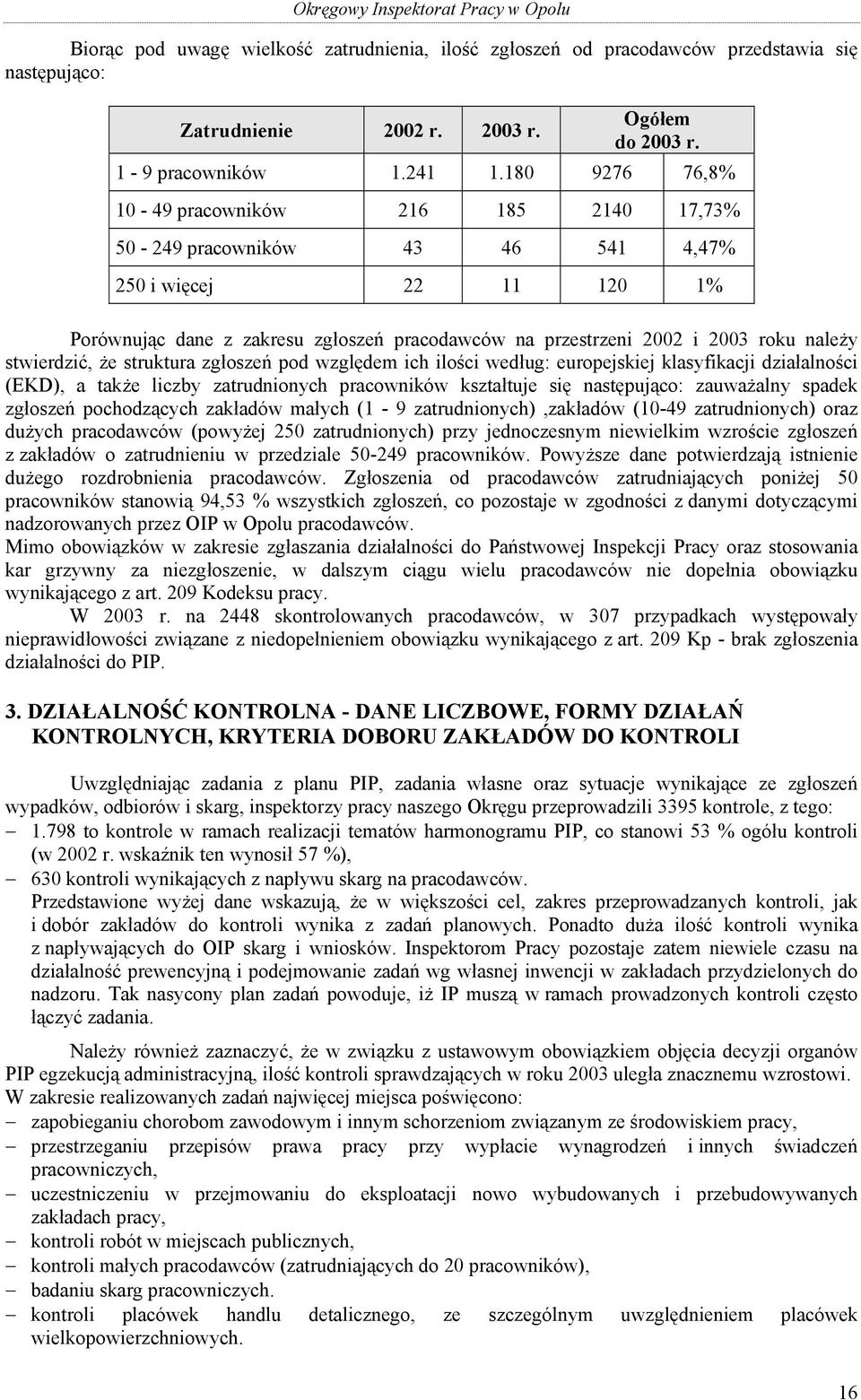 stwierdzić, że struktura zgłoszeń pod względem ich ilości według: europejskiej klasyfikacji działalności (EKD), a także liczby zatrudnionych pracowników kształtuje się następująco: zauważalny spadek